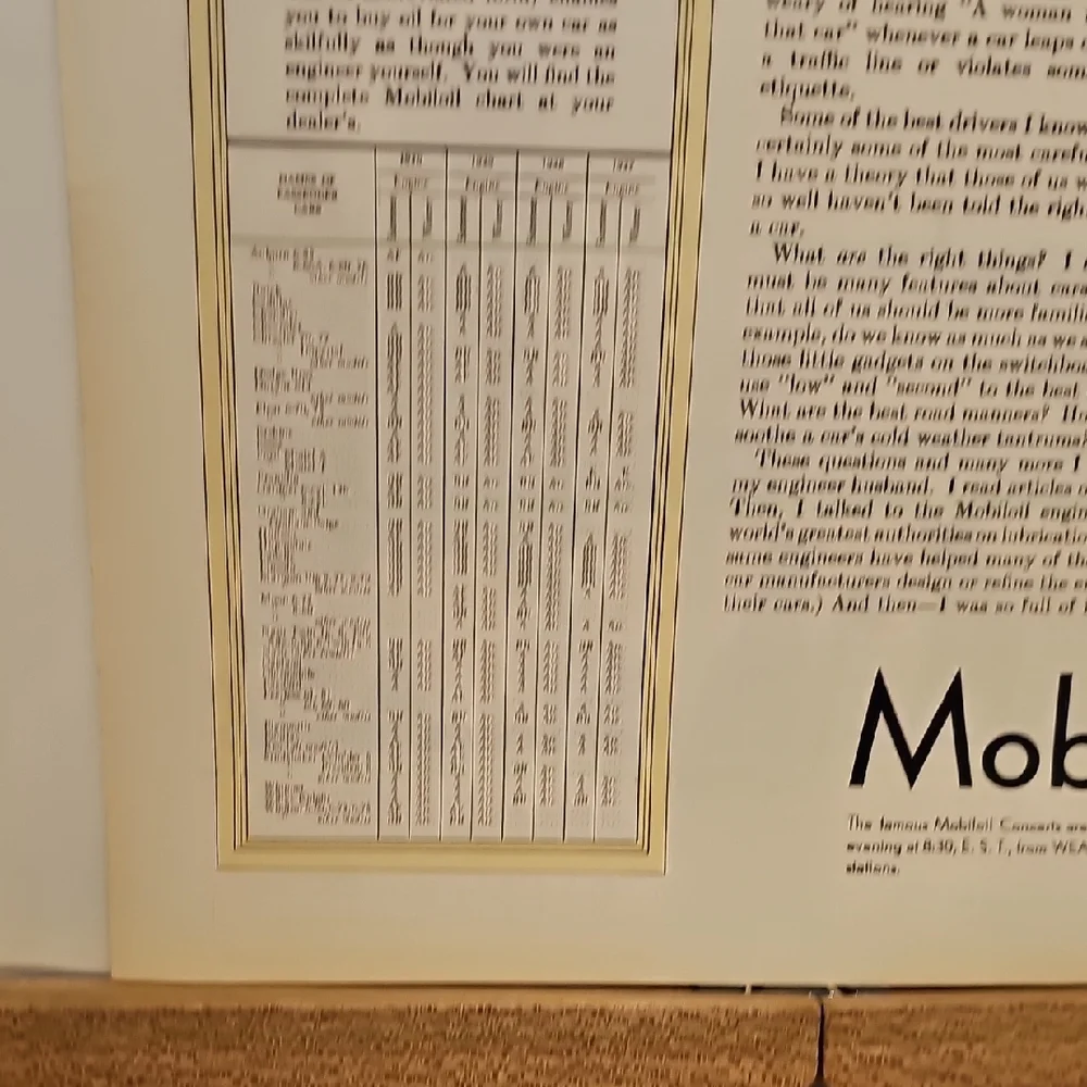 Mobiloil purchase appreciated best